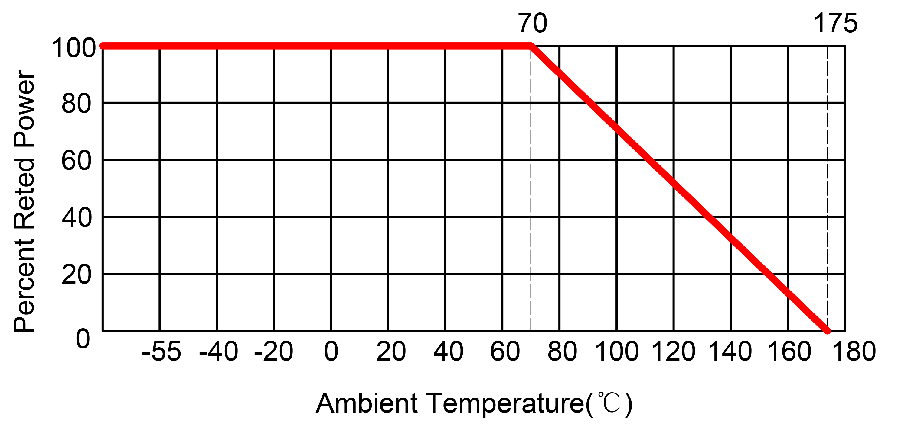 QE-3736 Series(图4)